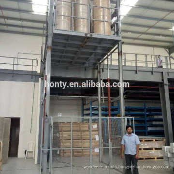 Cheapest vertical cargo lift manual platform lift with high quality